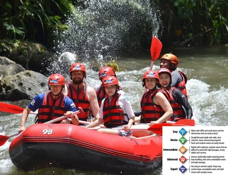 ubud white water rafting